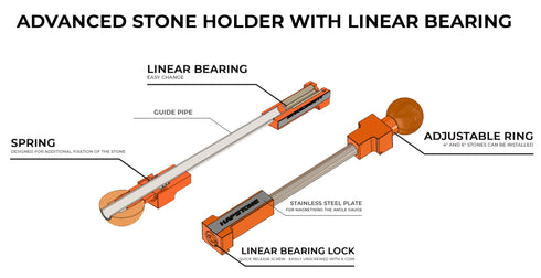 Advanced Stone Holder with Linear Bearing for Hapstone RS and Work Sharp PPA